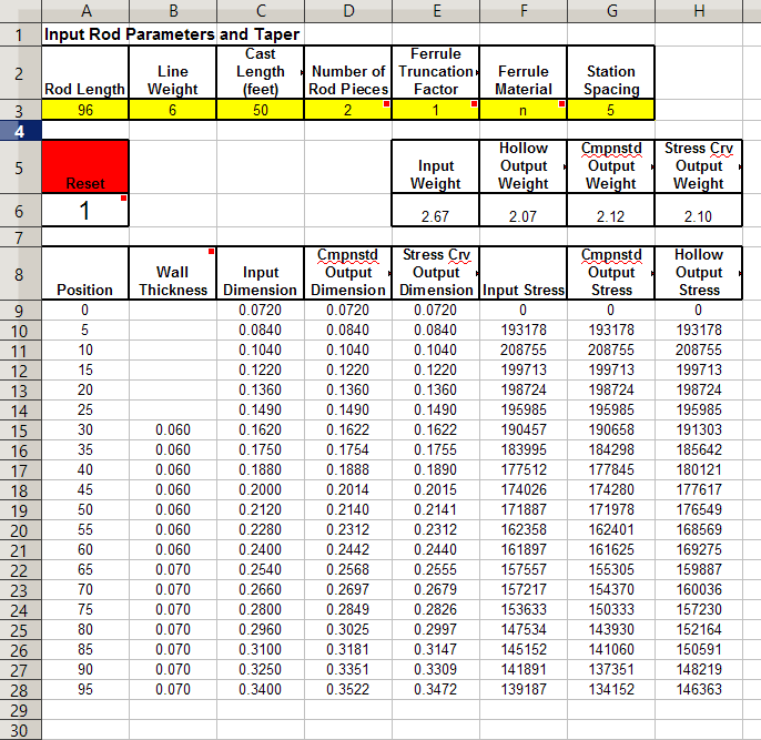 Picture of Spreadsheet